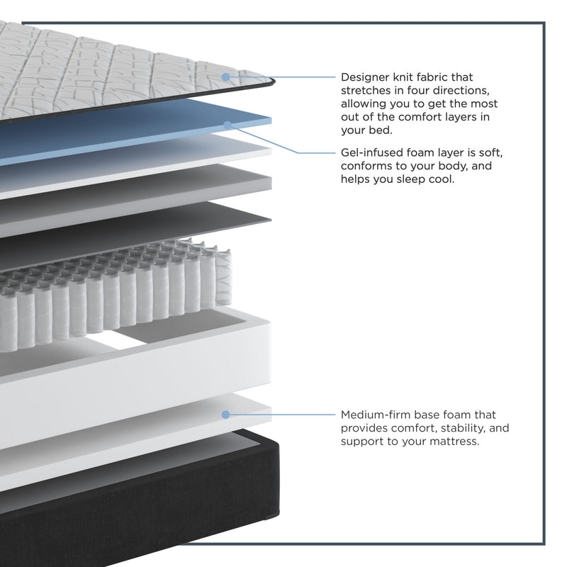 Encore Signature - Normandy Tight Top Ultra Firm Mattress